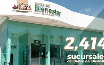Banco del Bienestar Expande: 2,414 Sucursales Activas