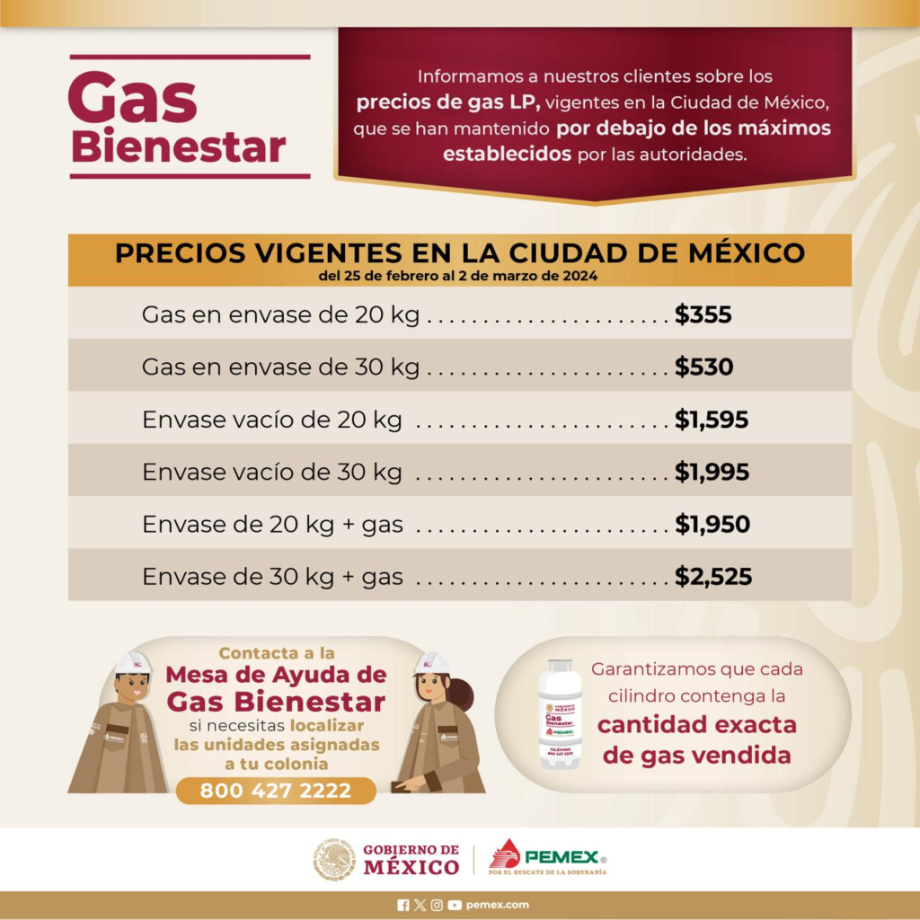 gas bienestar precio tanque de gas 20 kg