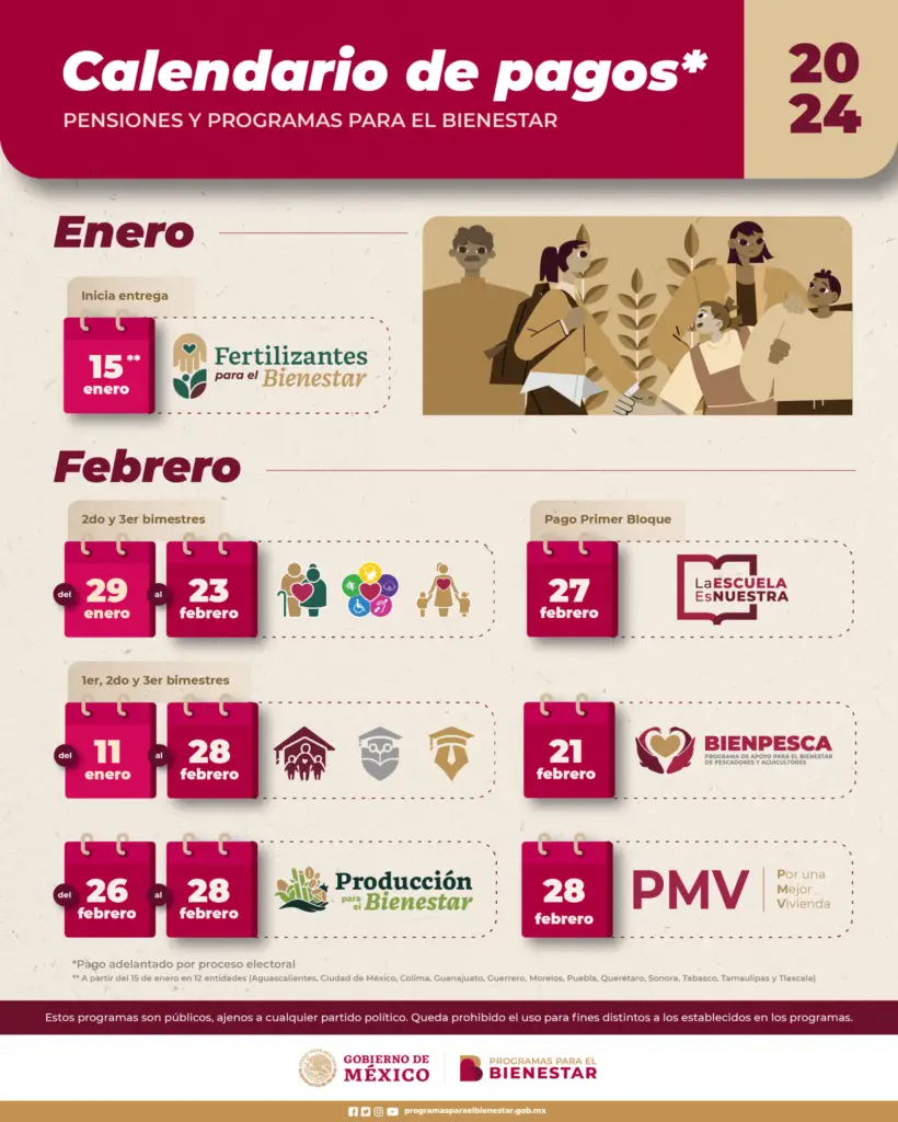 fechas de pagos de bienestar adultos mayores