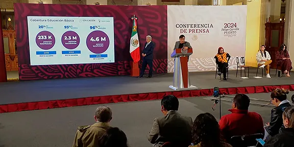 becas benito juarez 2024