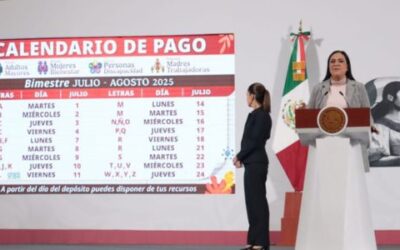 Calendario pagos Bienestar julio 2025: fechas oficiales