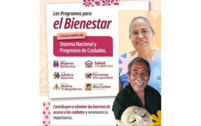 Sistema de Cuidados 2026: ¿qué programa te corresponde?